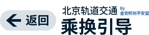 Central Go Logo